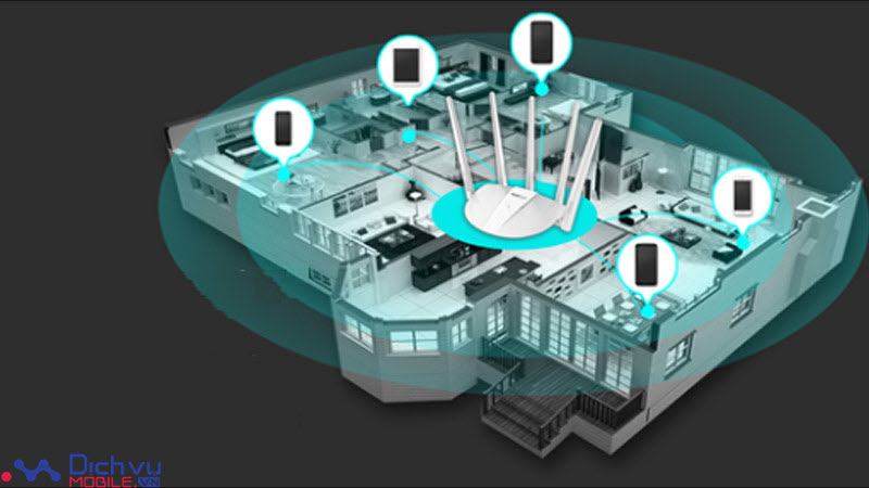 Beamforming thật sự cần thiết cho người dùng