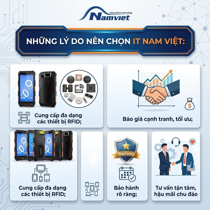 Những lý do nên chọn nhà cung cấp công nghệ RFID IT Nam Việt