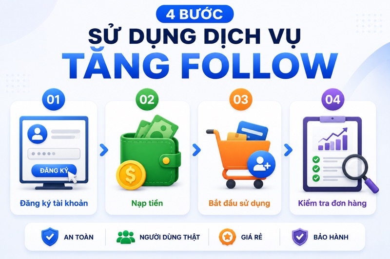 Các bước sử dụng dịch vụ tăng follow